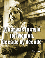 Fashion is more than what we wear; it's a reflection of who we are, how we see ourselves, and the times we live in. Over the past 100 years, American women's fashion has evolved from the rebellious flapper styles of the 1920s to the comfort and personal expression of the 2020s. Every decade brought its own looks and style, shaped by popular culture, changing lifestyles, and social attitudes. Take a journey through the decades to see how women dressed, and how fashion reflected the spirit of each era.